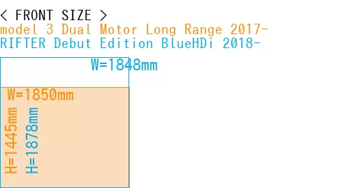 #model 3 Dual Motor Long Range 2017- + RIFTER Debut Edition BlueHDi 2018-